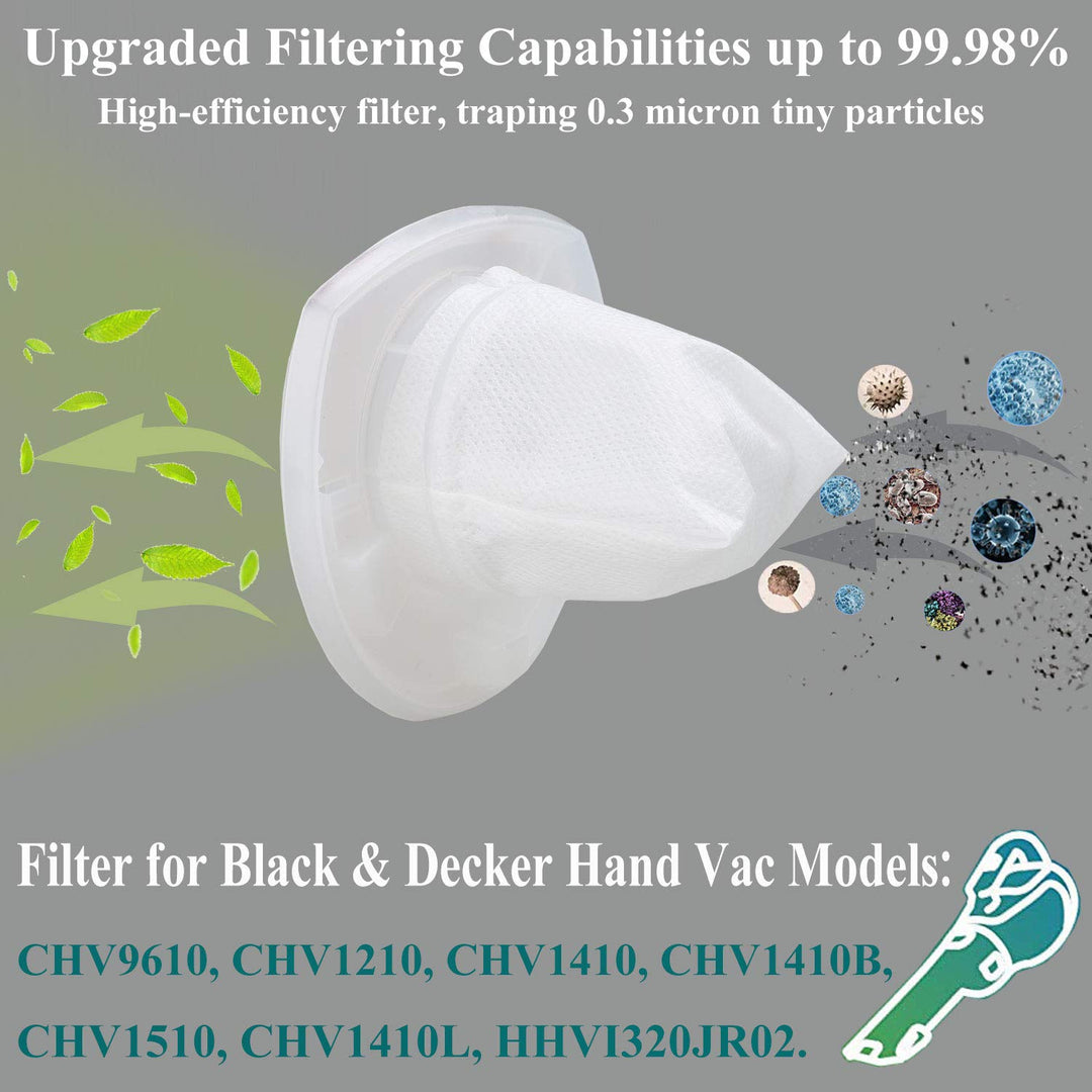 10 Pack Replacement Filter for Black &amp; Decker Power Tools VF110 Vacuum CHV1410L CHV9610 CHV1210 CHV1510 CHV1410 CHV1410B BDH2000L, 90558113-01