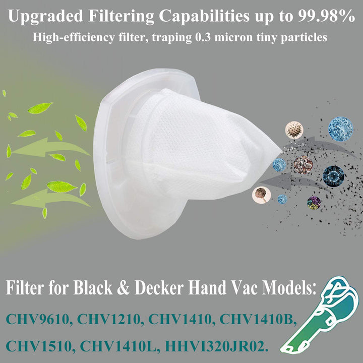 10 Pack Replacement Filter for Black &amp; Decker Power Tools VF110 Vacuum CHV1410L CHV9610 CHV1210 CHV1510 CHV1410 CHV1410B BDH2000L, 90558113-01
