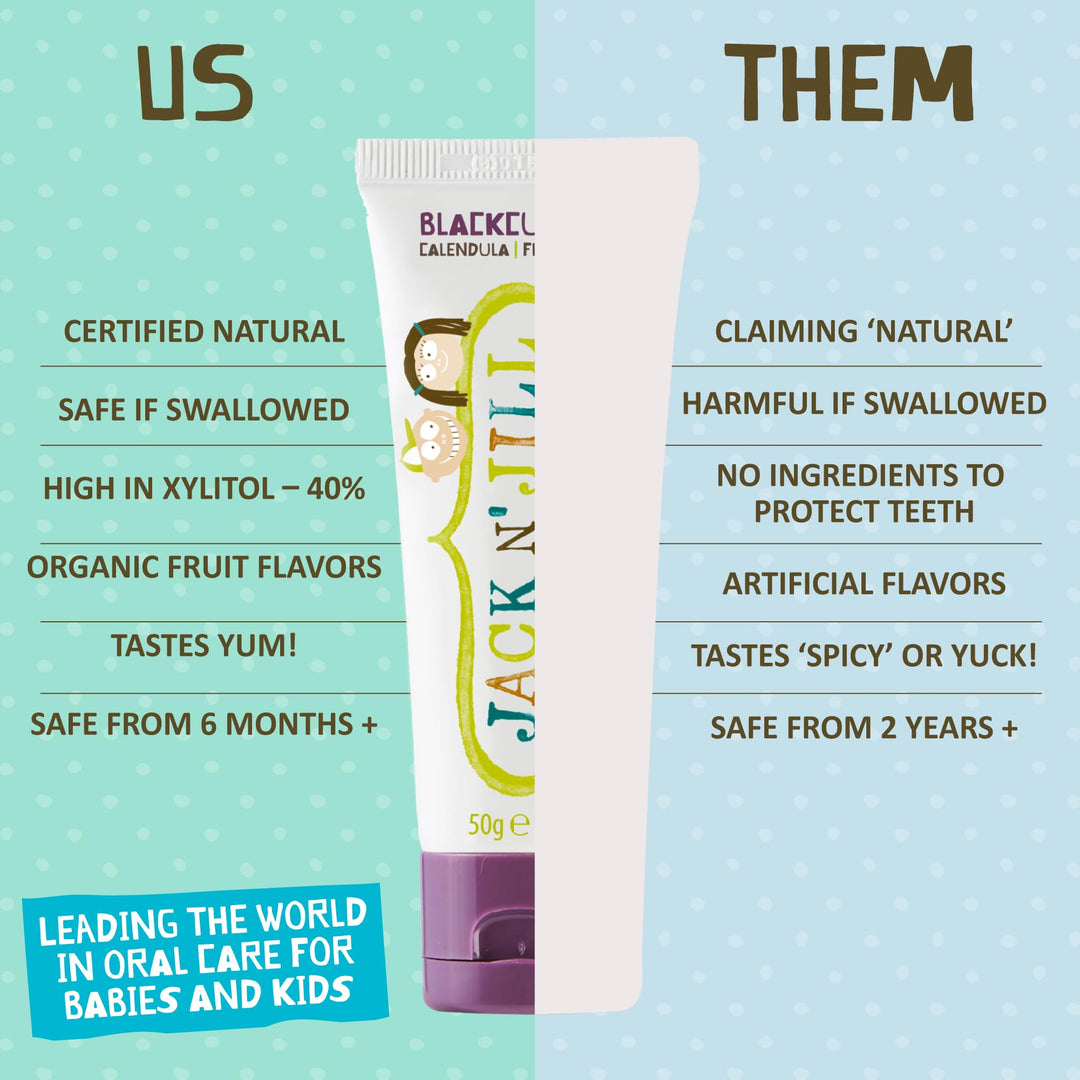 Jack N&#39; Jill Natural Toothpaste Organic 50g, Set of 3 - Blackcurrant