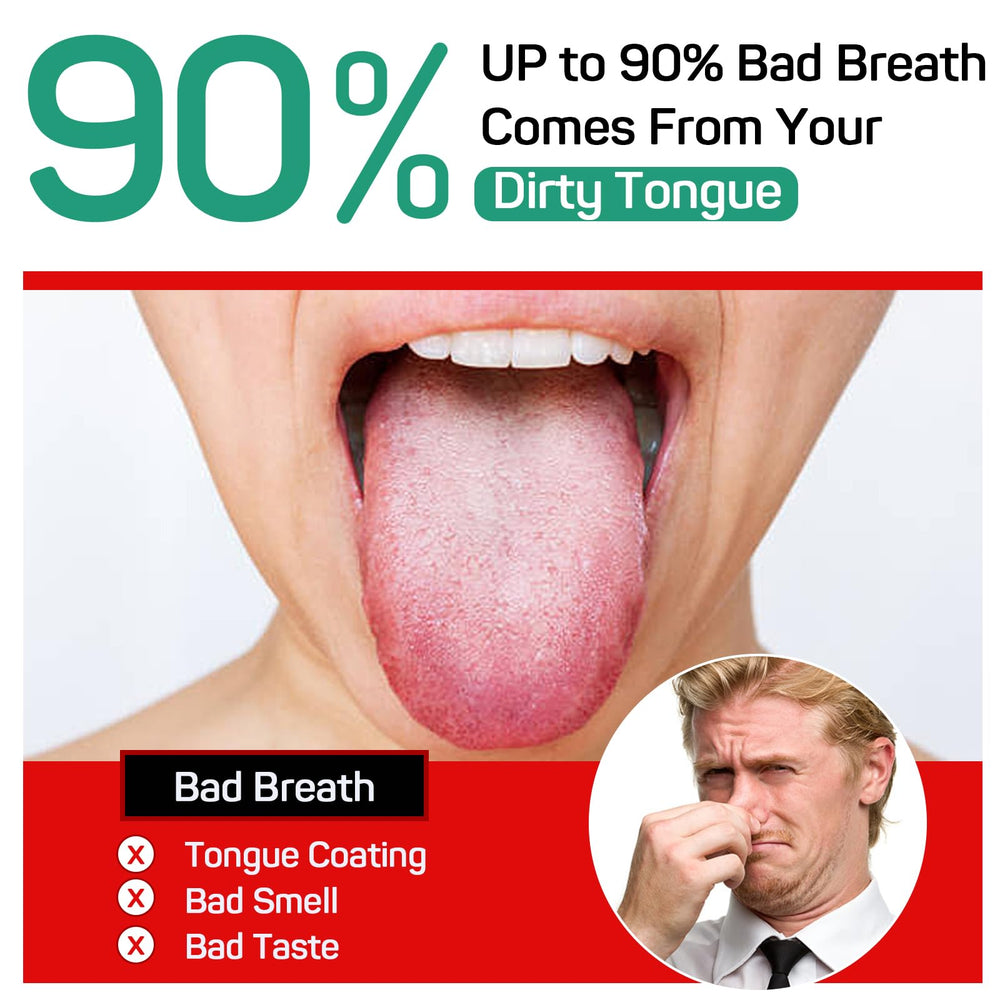 Ronavo Tongue Scraper (2 Pack), Cure Bad Breath (Medica