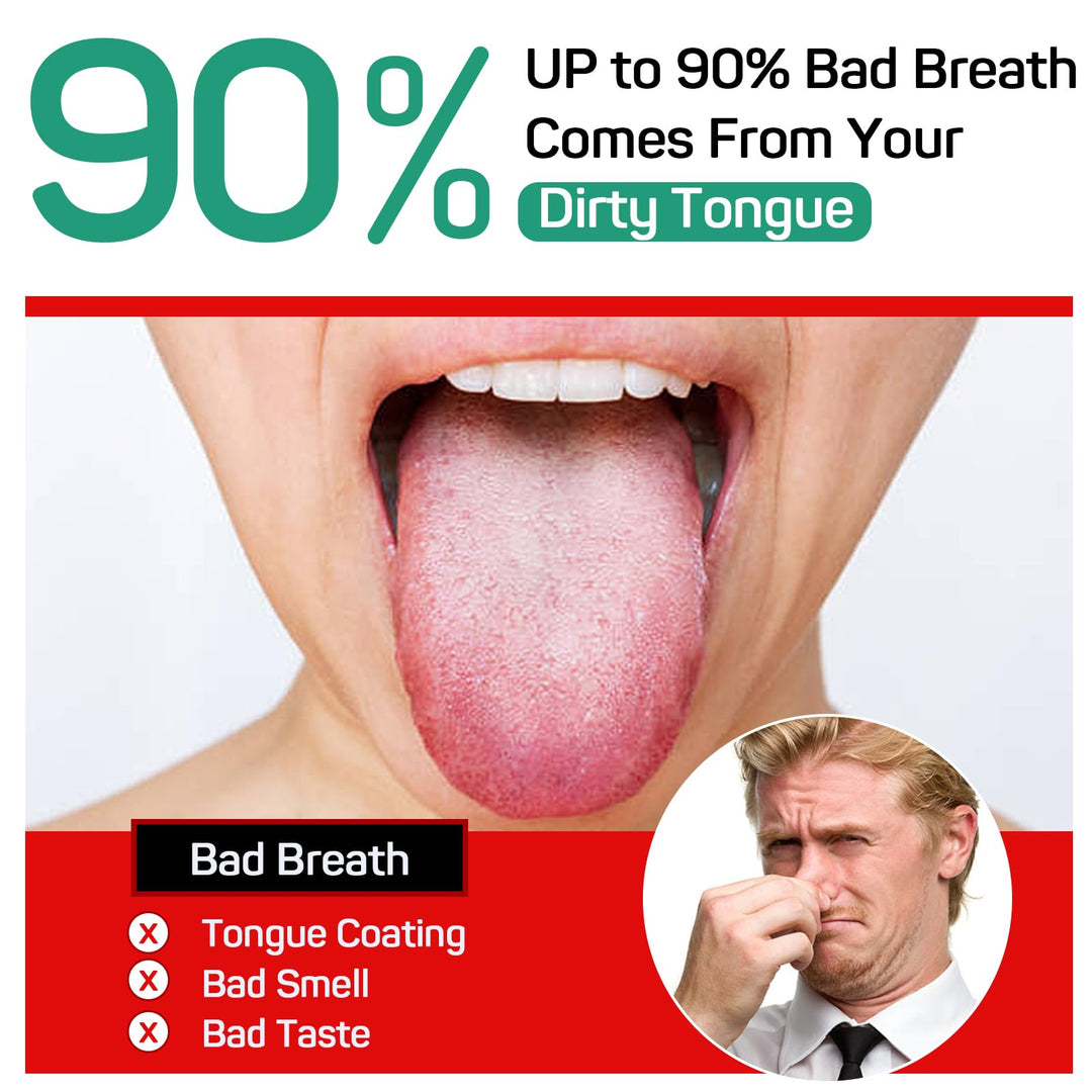 Ronavo Tongue Scraper (2 Pack), Cure Bad Breath (Medica