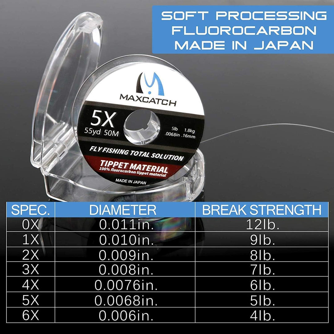 Maxcatch Fluorocarbon Fly Fishing Tippet Material Leader Line –Virtually Invisible – 55yards 0X-6X (Made in Japan) (Freshwater Fluorocarbon, 4X-6lb-55yd)