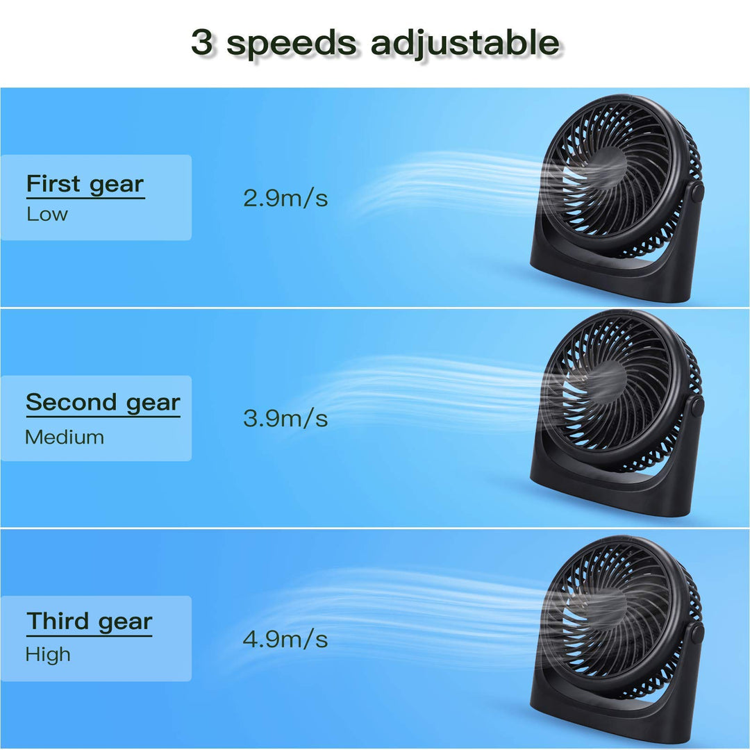 Battery Operated Fan, Small Table Fan with Strong Airflow Quiet Operation Portable Fan Speed Adjustable Head Mini Personal Fan for Home Office Bedroom Table and Desktop