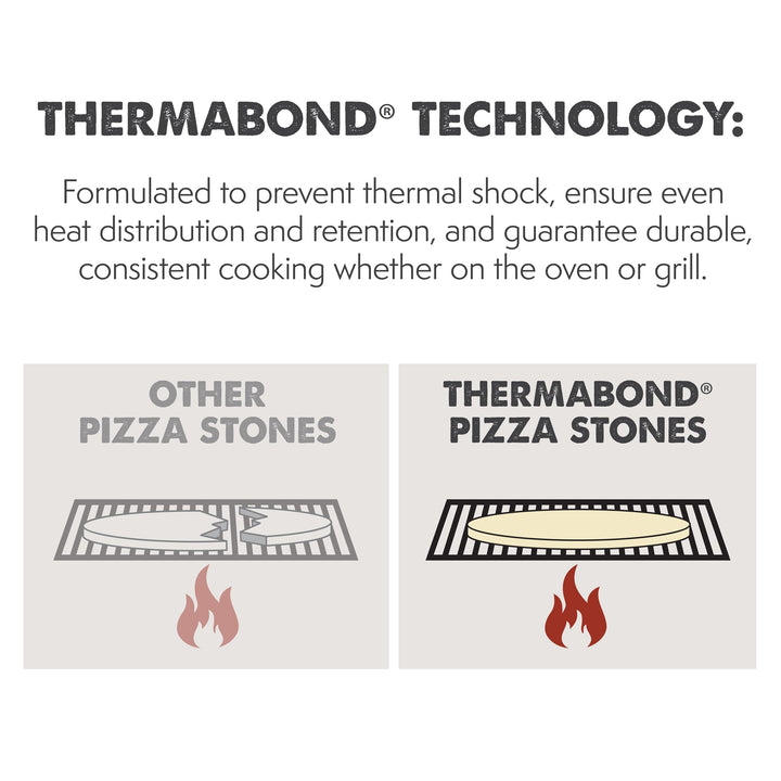 Pizzacraft 15 Square ThermaBond Baking/Pizza Stone - Fo