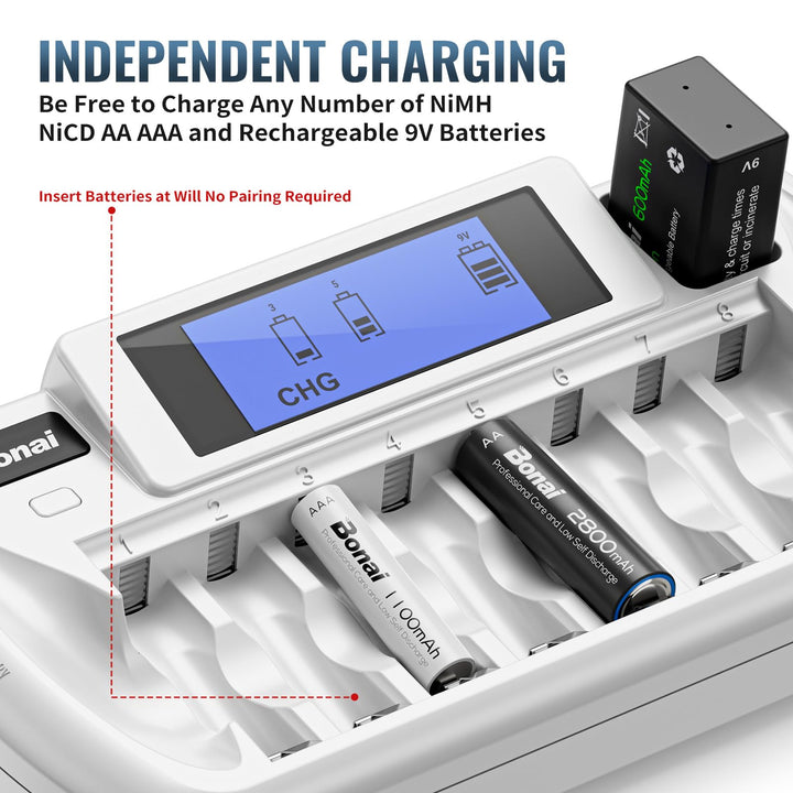 8+1 Bay AA AAA Battery Charger with LCD Display for AA AAA NiMH NiCd &amp; 9V Rechargeable Batteries Independent Control and Standard American AC Charging Plug