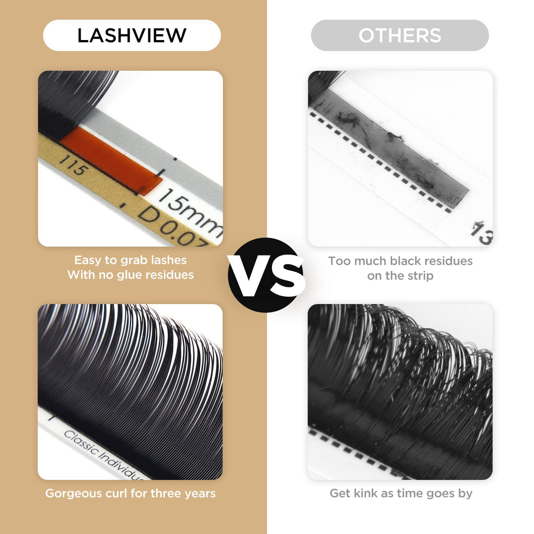 LASHVIEW 0.07 Thickness Silk Individual Lash Extensions C Curl 12mm Soft Application for Professional Salon Use Pure Korean Silk lashes Volume Faux Eyelash Extensions