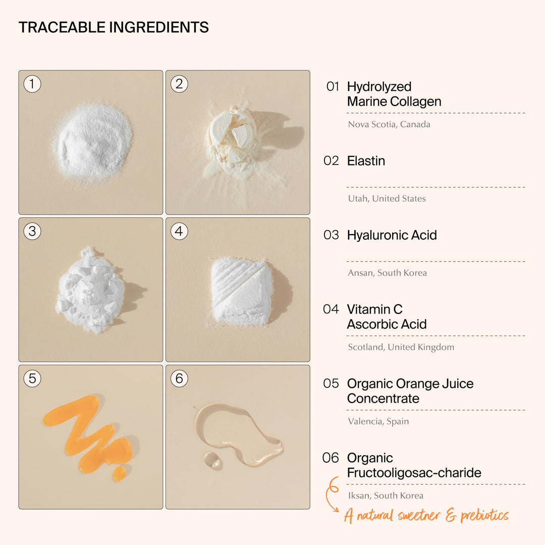 Triple Collagen Liquid Packets On-The-Go - Peptides with Hydrolyzed Marine Collagen, Elastin, Hyaluronic Acid and Vitamin for Healthy Skin - Orange Flavor - 14 Individual Stick Packs