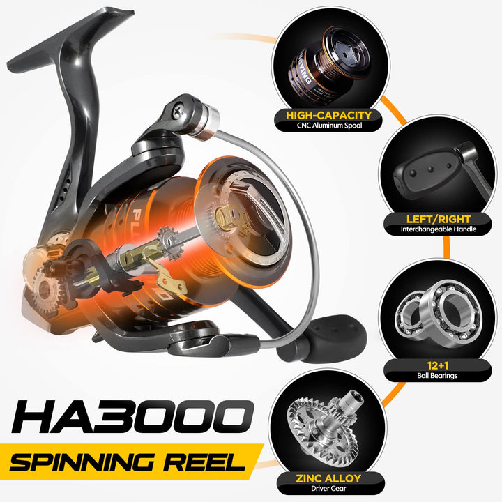 PLUSINNO Fishing Rod and Reel Combos, Toray 24-Ton Carb