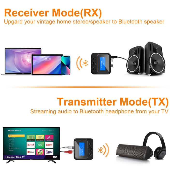 Bluetooth Transmitter Receiver for TV, Bluetooth Audio Adapter for Home Stereo with RCA 3.5mm AUX &amp; Display, Bluetooth Transmitter for Headphones/Speakers/Airplane/Home Theater/PC/Car, TF Card Output