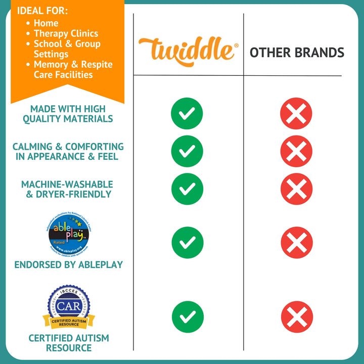 TwiddlePup Therapy Aid, Sensory Therapy - Alzheimerâ€™s, Dementia, Autism Therapy Product - Anxiety Relief Fidget Toy - Plush Dog