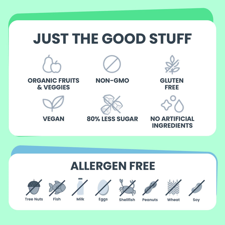 Teens Daily Multivitamin + Tribiotic Gummies – Vitamin A, D3, B6, B12, C, Pre+, Post+, Probiotics &amp; More to Support Growth, Brain Function, Immunity, Digestion – Low Sugar – 30 Day Supply