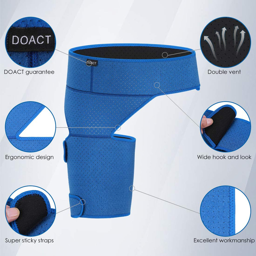 Groin Wrap,Blue Perforated Breathable Belt Waist Suppor