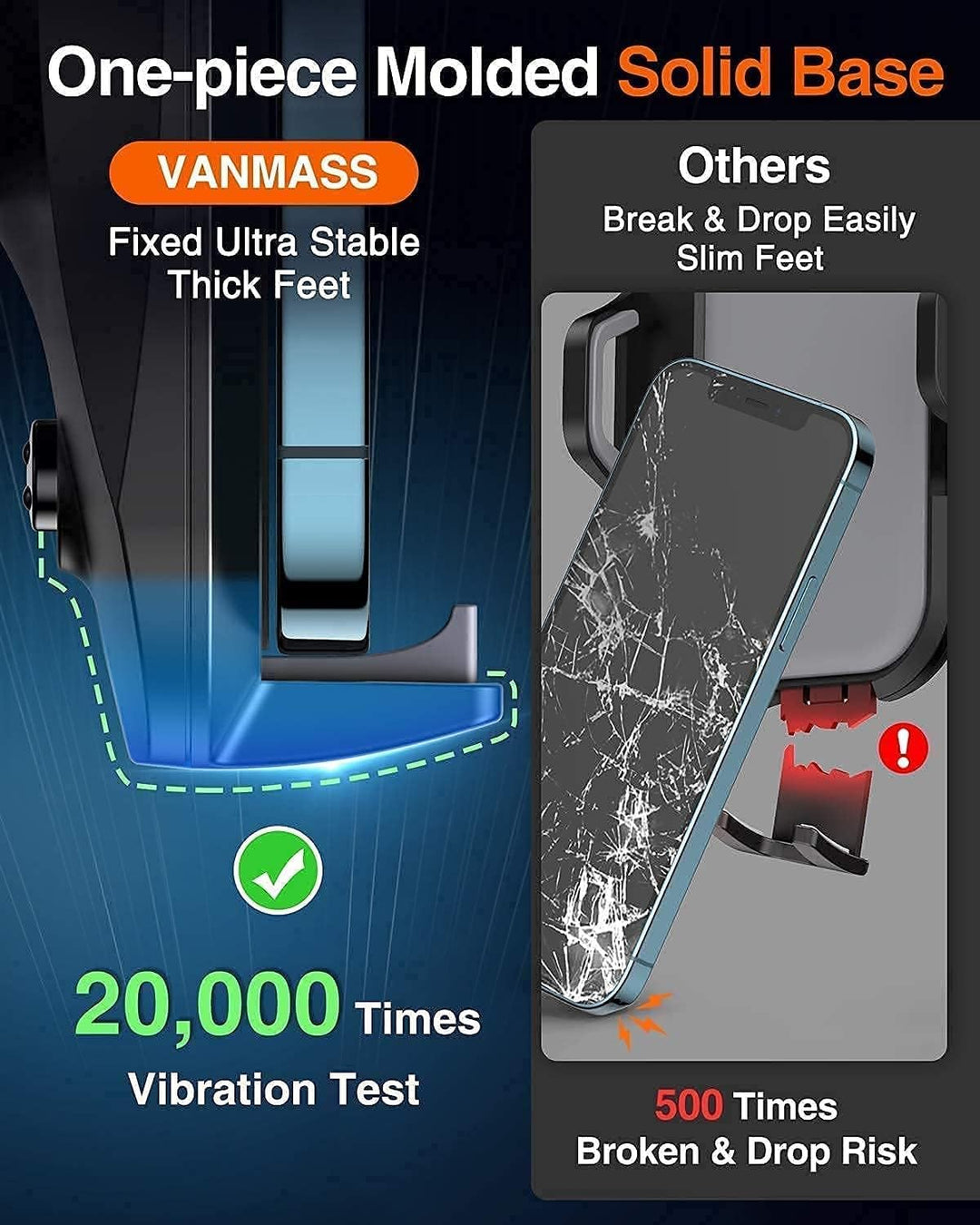 [2024 Upgrade Phone Holders for Your Car [Super Suction Cup] Cell Phone Mount Car Dashboard Window Vent Desk Fit for iPhone 15 Pro Max 14 13 Universal Handsfree Automobile Vehicle Cradle