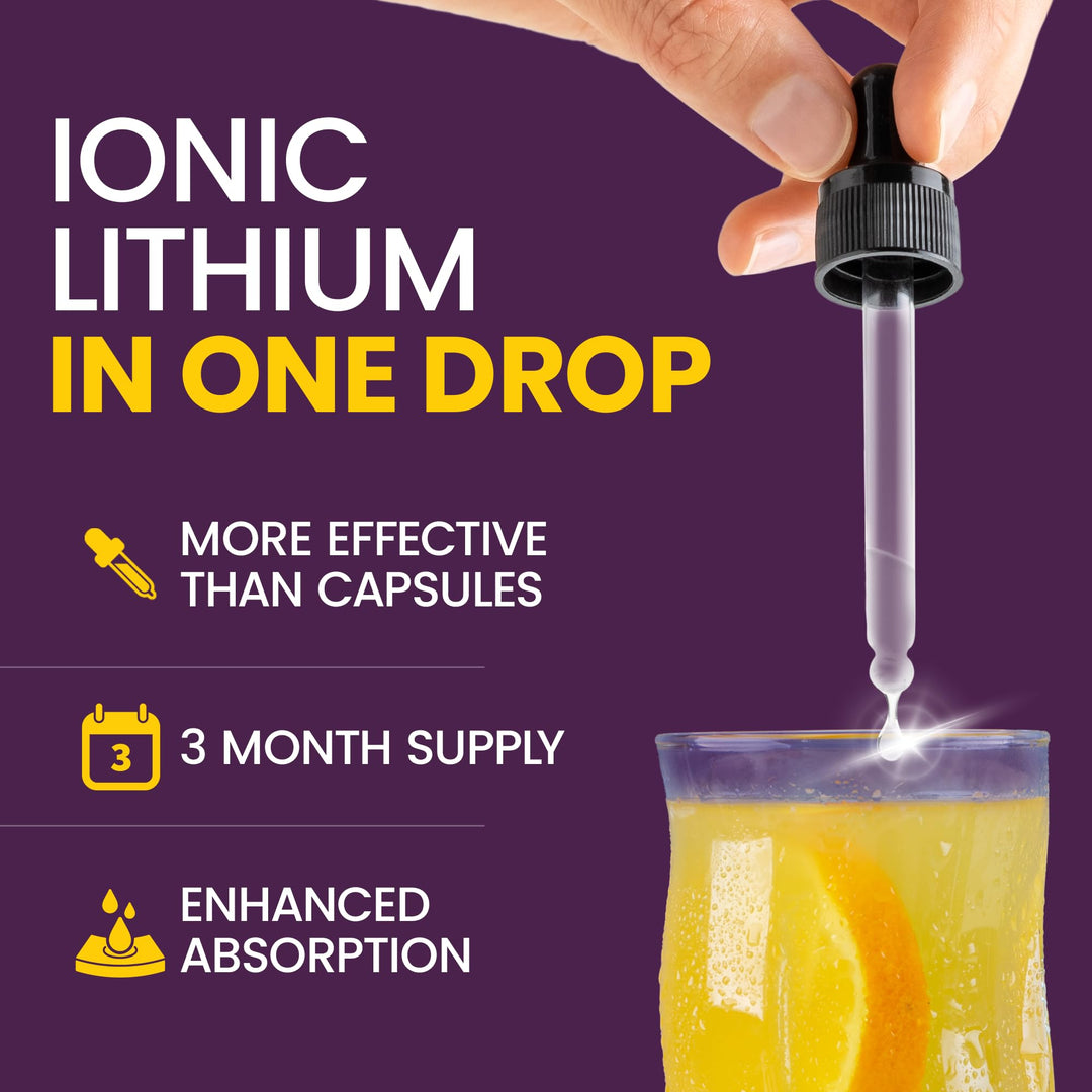 WellnessOne Liquid Lithium Supplements - Ionic Lithium Supplement Liquid Vitamins for Mood, Focus & Brain Support - Easy-to-Take Organic Brain & Focus Supplement for Men, Women & Kids - 1.67 fl oz
