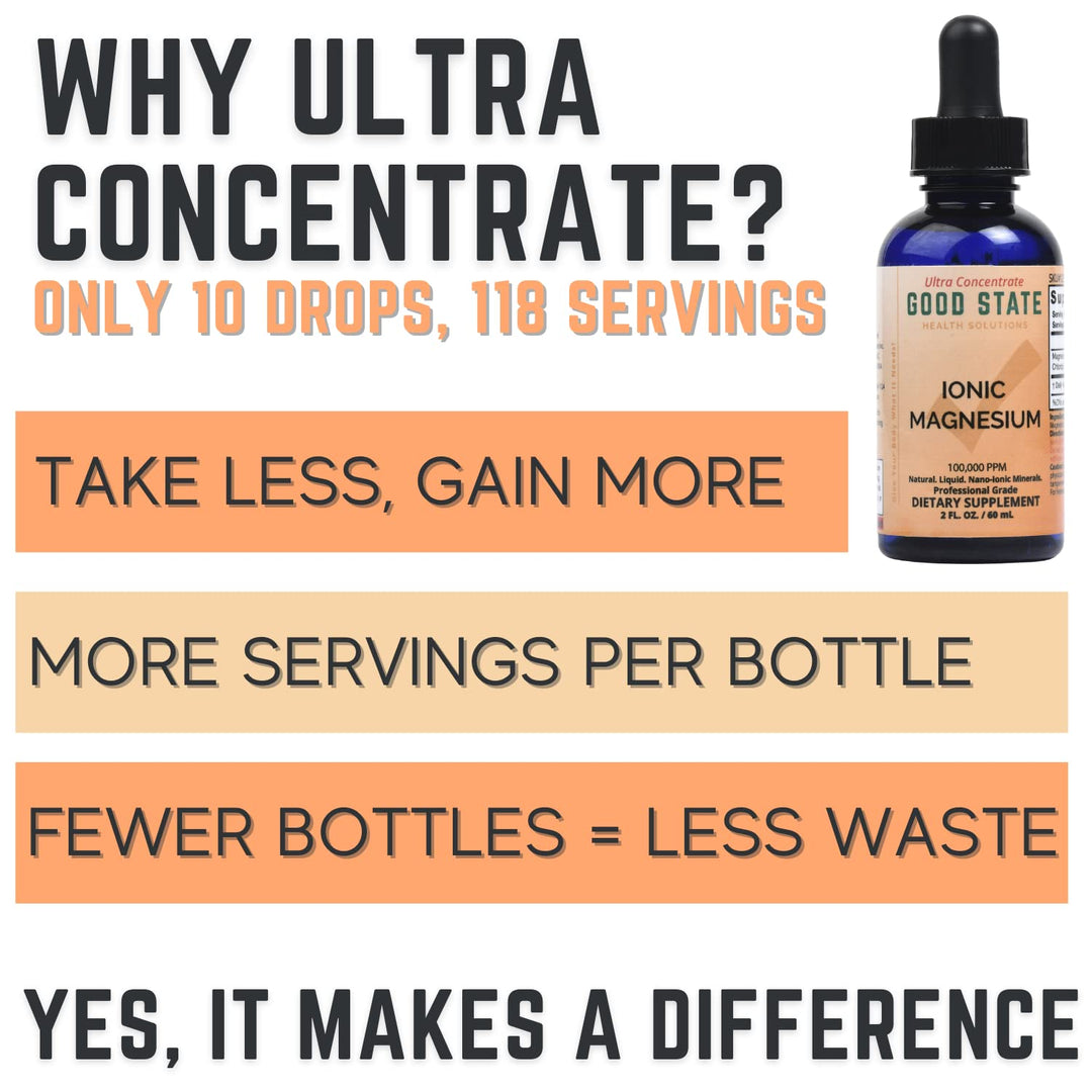Liquid Ionic Magnesium Ultra Concentrate (10 drops per 50 mg - 100 servings per bottle)