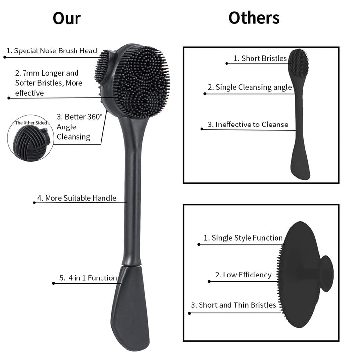 Silicone Facial Cleansing Brush 3 Designs, 4 in 1 Handheld Face Scrubber for Deep Gentle Exfoliating, Double-Ended Face Wash Scrub Brush for Face Skincare and Massage (Green)