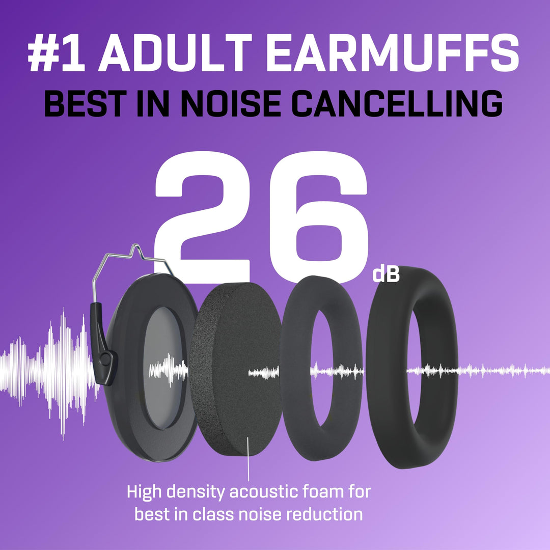 Hearing Protection Ear Muffs for Noise Reduction, 26dB Certified, Noise Cancelling Safety Ear Protection for Shooting, Adult Headphones for Lawn Mowing, DIY, Construction, Woodworking