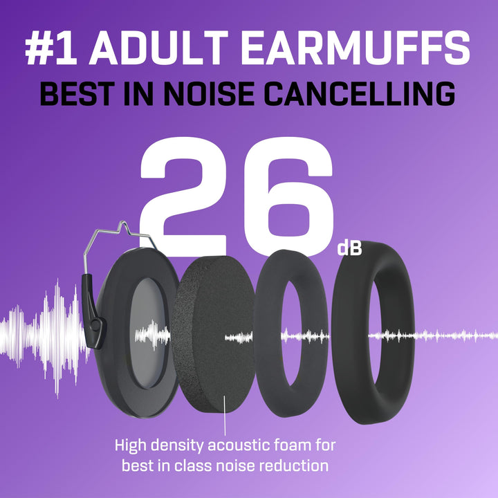 Hearing Protection Ear Muffs for Noise Reduction, 26dB Certified, Noise Cancelling Safety Ear Protection for Shooting, Adult Headphones for Lawn Mowing, DIY, Construction, Woodworking
