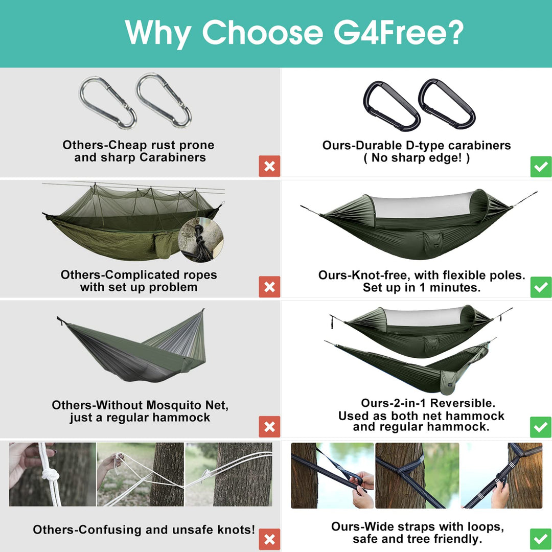 Large Camping Hammock with Mosquito Net 2 Person Pop-up Parachute Lightweight Hanging Hammocks Tree Straps Swing Hammock Bed for Outdoor Backpacking Backyard Hiking (New Army Green)