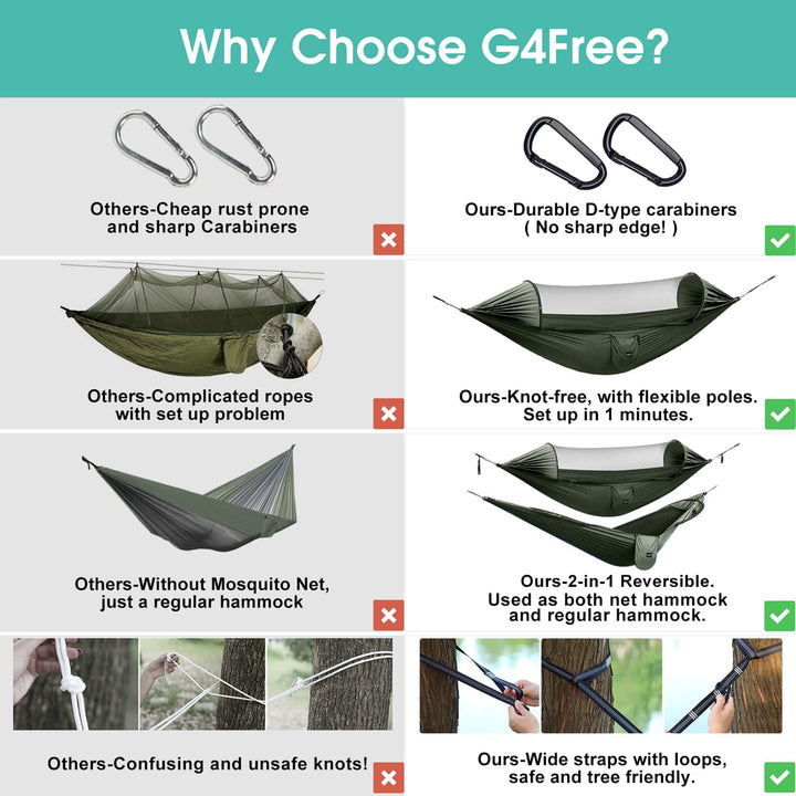 Large Camping Hammock with Mosquito Net 2 Person Pop-up Parachute Lightweight Hanging Hammocks Tree Straps Swing Hammock Bed for Outdoor Backpacking Backyard Hiking (New Army Green)