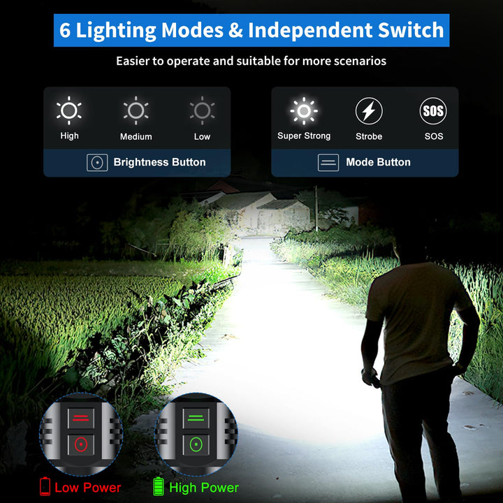 Rechargeable Led Flashlights High Lumens,Super Bright Flashlight True 1500,000LM,Powerful Tactical Flashlight Up to 24H Long Battery Life |Zoomable|6 Light Modes|IP67 Water Resistant for Home Camping