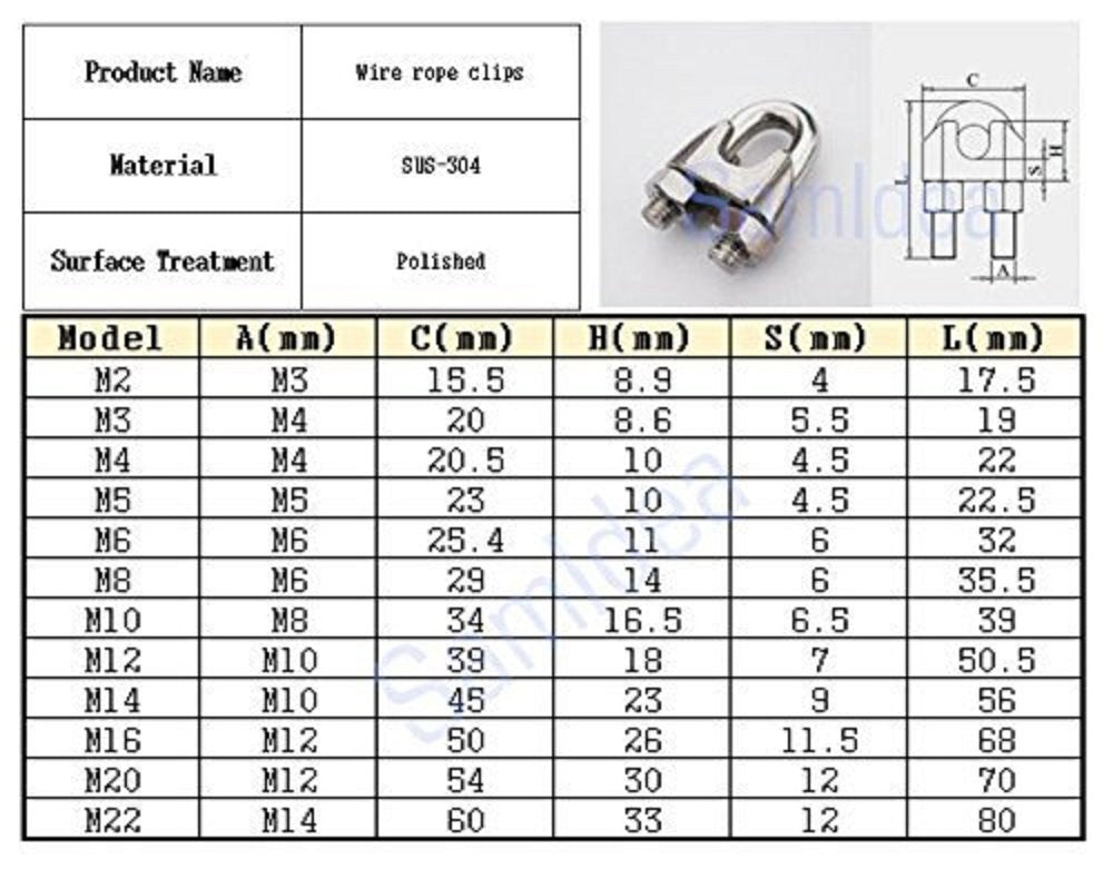 Luomorgo M2 1/16 Wire Rope Cable Clip Clamp 304 Stainle
