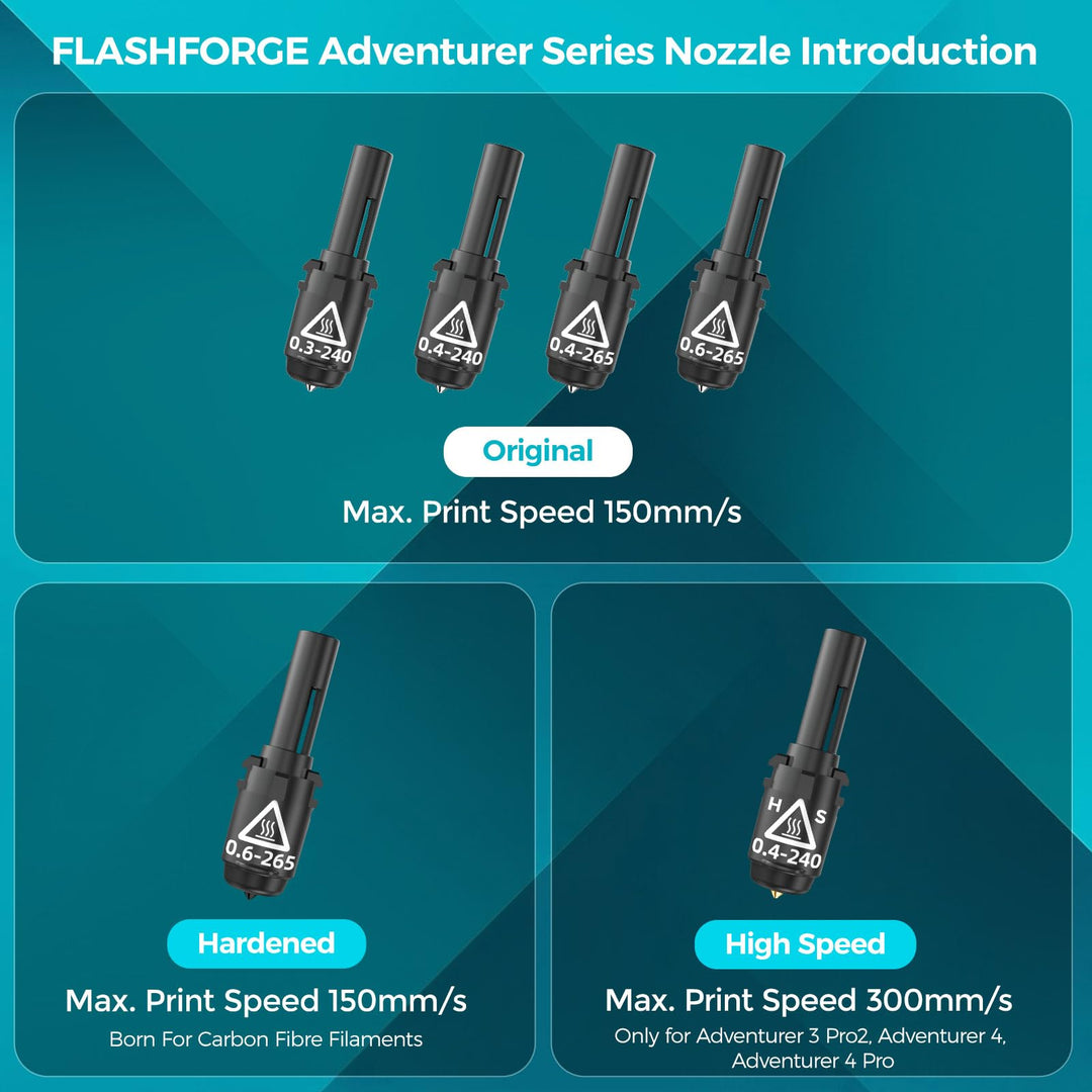 Flashforge Adventurer 3 Series and Adventurer 4 Upgrade Hotend, 3D Printer Parts with 0.4mm 240°C Nozzle Assembly