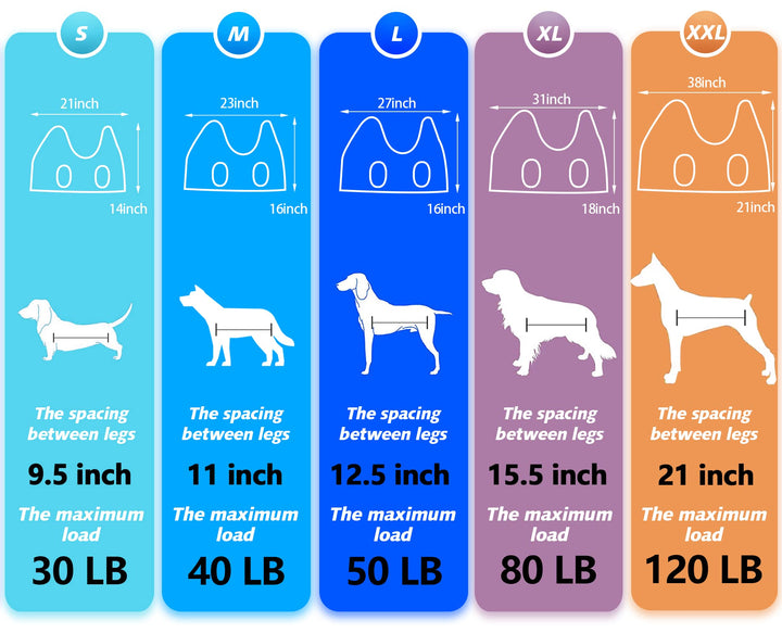 Pet Grooming Hammock for Medium/Large Dogs with Nail Clippers/Nail Trimmers/Grooming Scissors, Dog Grooming Harness for Nail Trimming, Pet Grooming Sling Helper