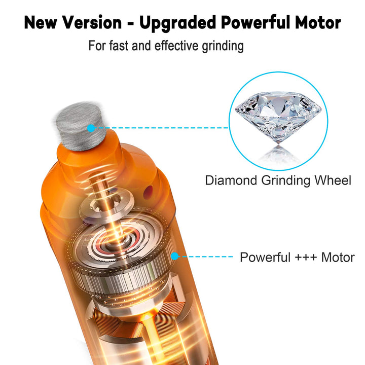 Dog Nail Grinder with 2 LED Light - New Version 2-Speed Powerful Electric Pet Nail Trimmer Professional Quiet Painless Paws Grooming &amp; Smoothing for Small Medium Large Dogs and Cats (Orange)