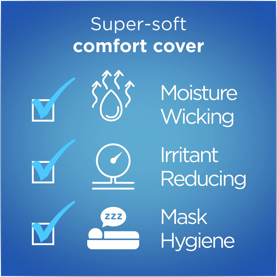 resplabs CPAP Mask Liners Compatible with Most Nasal Masks - Reusable Cushion Covers, Reduces Noisy Air Leaks &amp; Provides Comfort (Pack of 4)