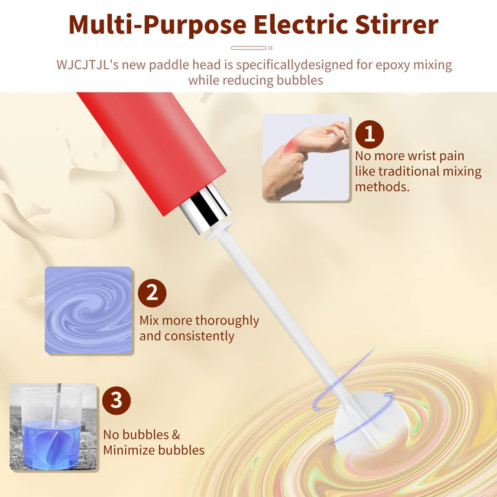 Epoxy Resin Mixer, Handheld USB Powered Resin Stirrer for Without Bubbles, Glitter Resin, Glazes and Paint, Resin Molds Mixing, Epoxy Glitter Tumblers Cups Making (Included 2 Pcs Paddles)