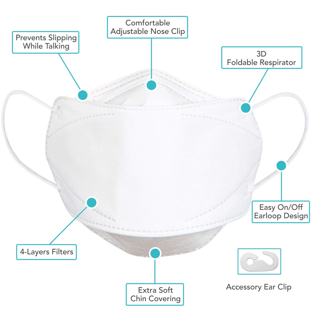 Kids[Ages 5-15] Disposable Face Mask with Ear Clip Lanyard