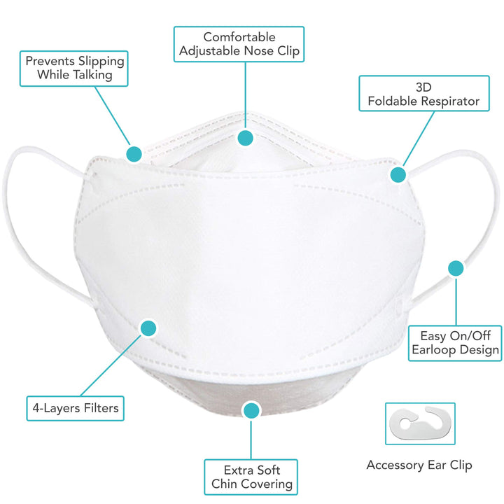 Kids[Ages 5-15] Disposable Face Mask with Ear Clip Lanyard