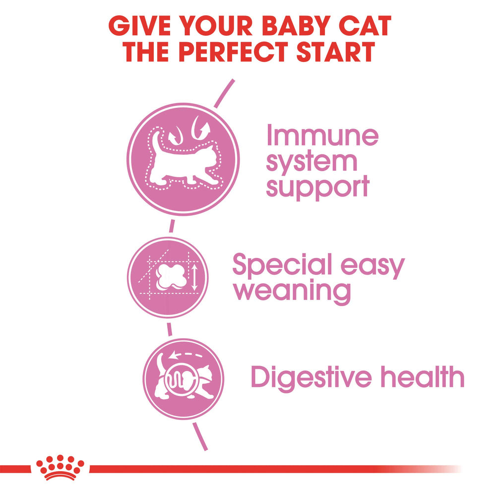 Feline Health Nutrition Mother & Babycat Dry Cat Food, 3.5 lb bag