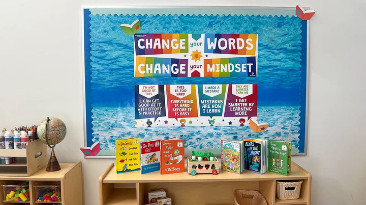 Sproutbrite Growth Mindset Classroom Decorations - Bann