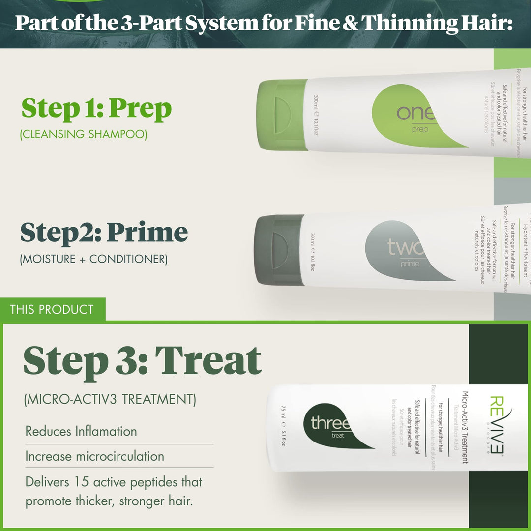 REVIV3 ProCare TREAT: Micro-Activ3 Treatment, 5.1 Oz