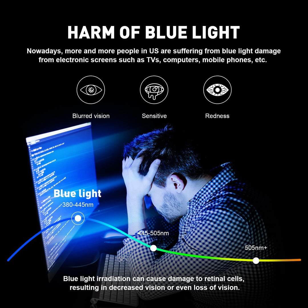AOMASTE Blue Light Blocking Glasses Vintage Half Frame 