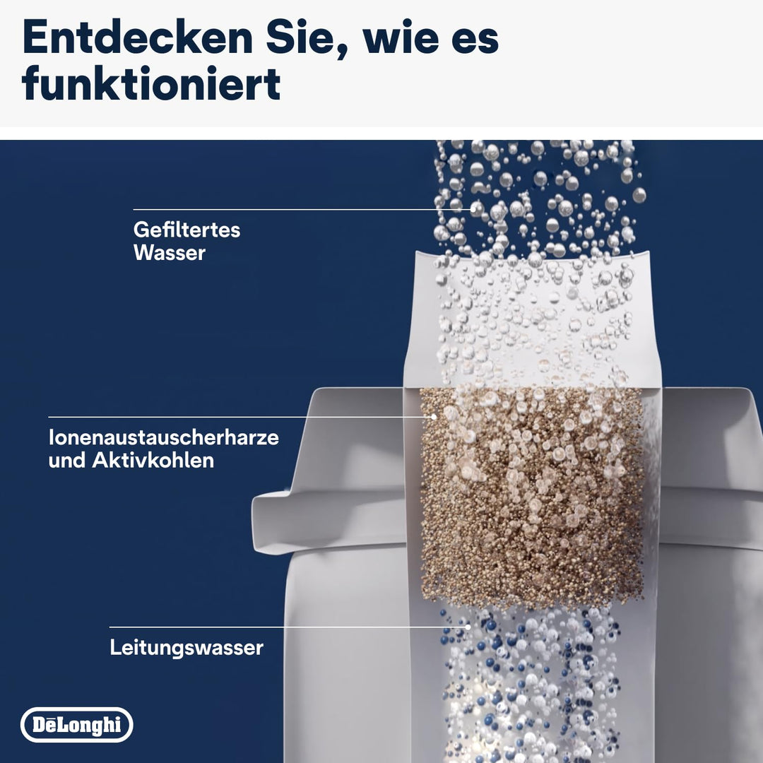 De'Longhi DLSC002 BPA-Free Water Filter Replacement, Pack of 1, White