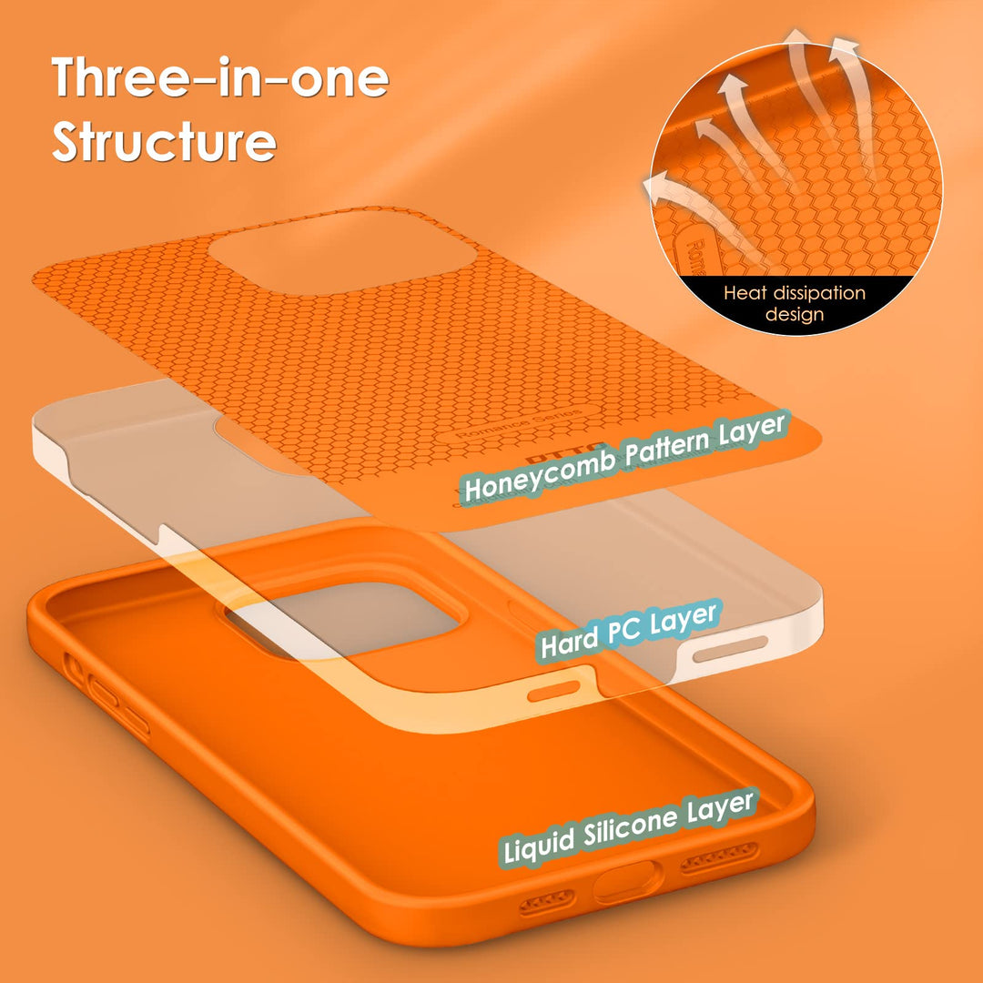 Compatible with iPhone 14 Pro Max Case, Ultra Slim Soft Premium Liquid Silicone [Military Grade Drop Protection] Full-Body Protective Bumper Phone Case for iPhone 14 Pro Max 6.7(2022)- Orange