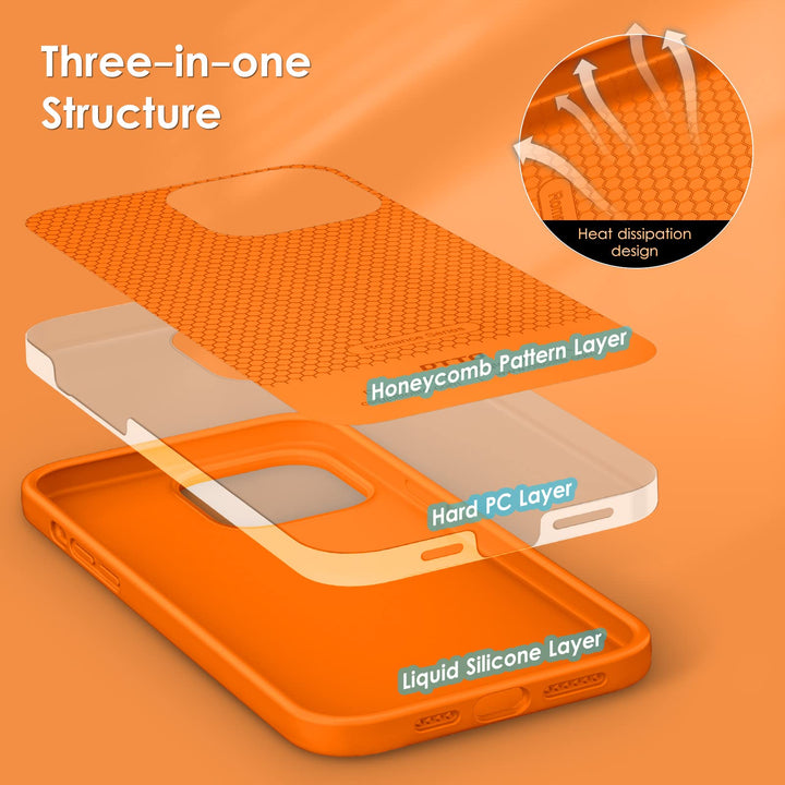Compatible with iPhone 14 Pro Max Case, Ultra Slim Soft Premium Liquid Silicone [Military Grade Drop Protection] Full-Body Protective Bumper Phone Case for iPhone 14 Pro Max 6.7(2022)- Orange