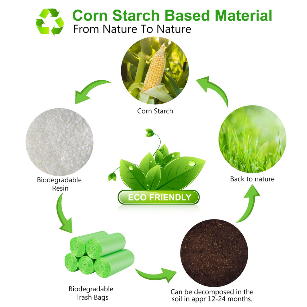 Small Trash Bags 4-6 Gallon, Inwaysin 200 Count Biodegr