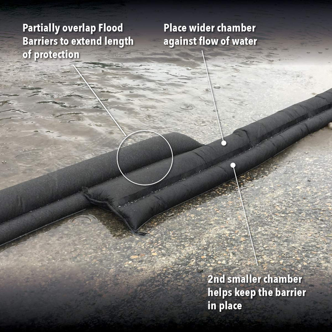 QD610-1 Water-Activated Flood Barrier-1 Pack, Black