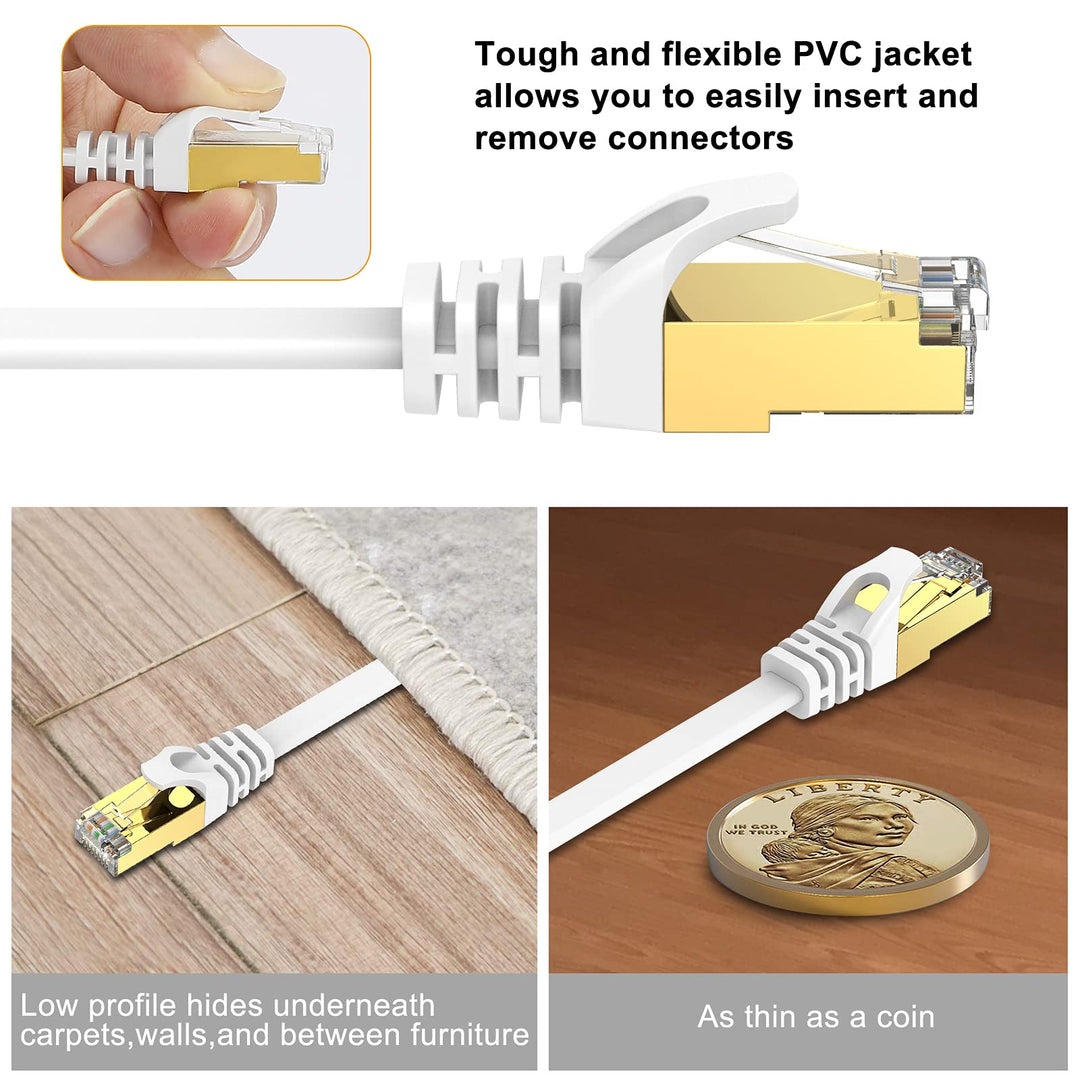 Ethernet Cable 50 ft, CAT8 Standard High Speed Shielded Flat Internet Cable with Clips, Faster Than Cat7 LAN Wire - White 15 M