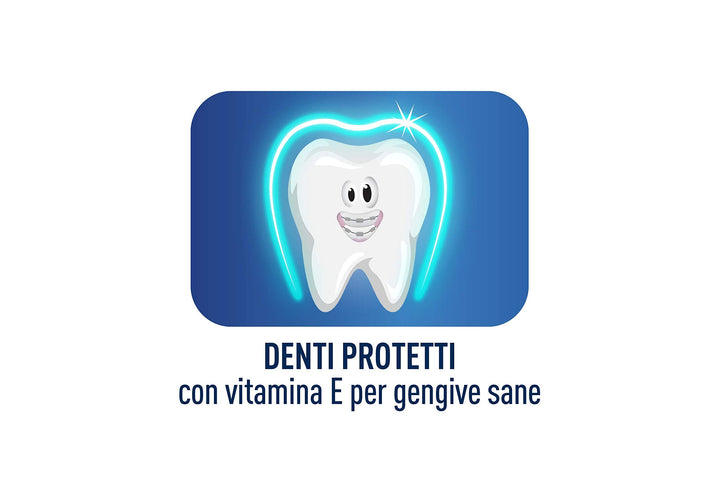 Biorepair: Oral Care Junior 7-14 Years Toothpaste, Fluoride Free, with Mint Extract - 2.53 Fluid Ounces (75ml) Tube [ Italian Import ]