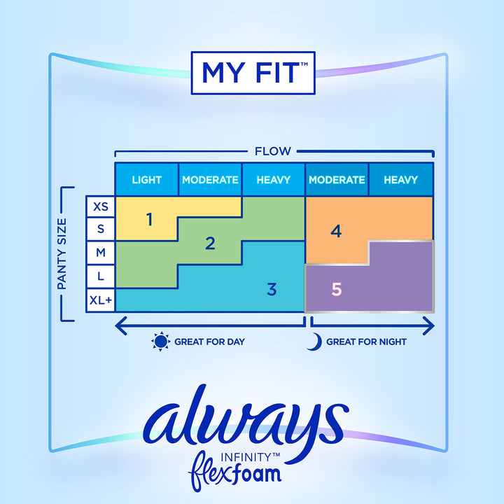 Always Infinity Feminine Pads For Women, Size 1 Regular Absorbency, With Wings, With Flexfoam, Unscented, 18 Count