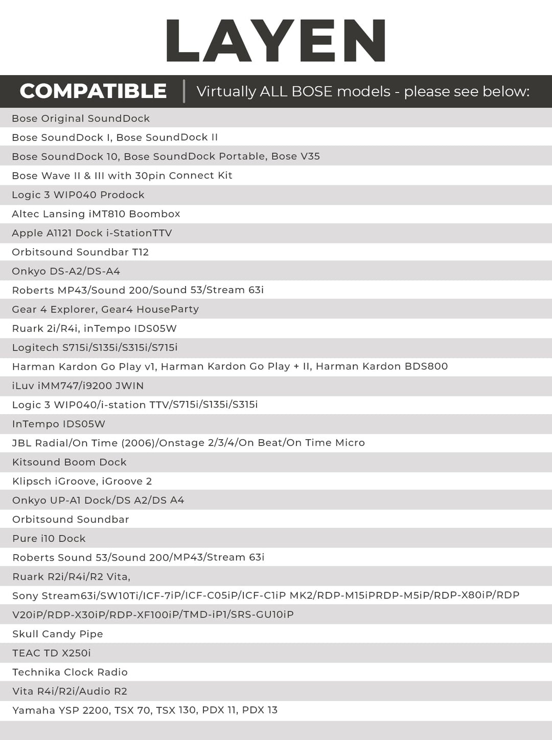 i-Dock - Premium 30 Pin Bluetooth Adapter | Qualcomm CSR Chipset | aptX = Superior Wireless Audio | Multi-Pair | for Bose SoundDock &amp; Other iPod iPhone Docking Stations (Not for Cars)