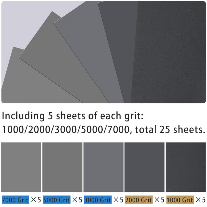 LCubro 25PCS Sandpaper, Wet Dry Sandpaper, High Grit 10