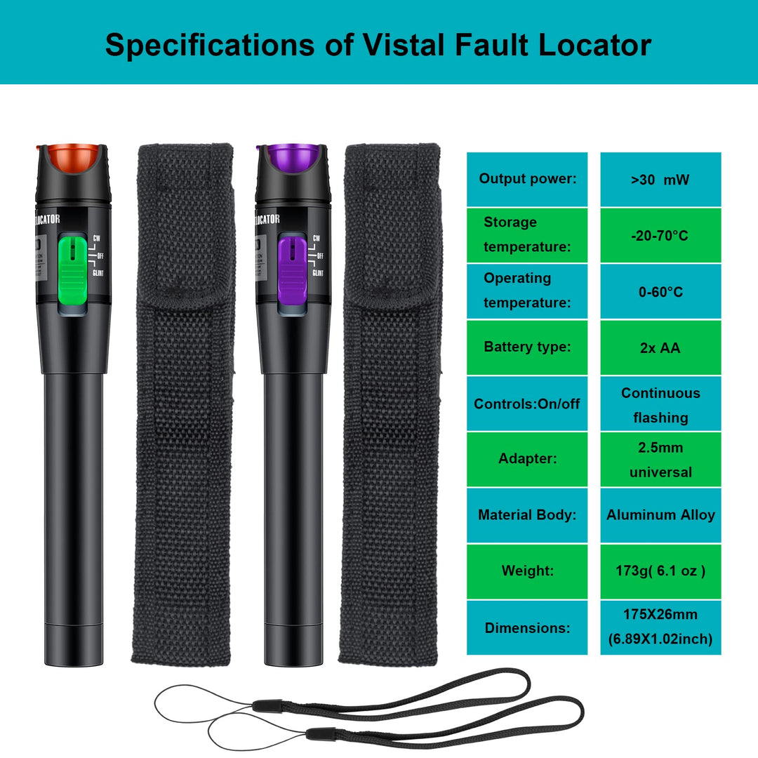 MSDADA 2Pcs Visual Fault Locator + SC/LC+FC/LC Adapter Kit, Single Mode 9/125um Adapter, Fiber Optic Cable Tester Meter for Telecommunications Engineering Maintenance (Green+Purple)