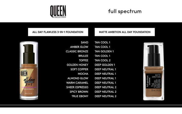 Full Spectrum Matte Ambition- All Day Foundation Light Neutral 2