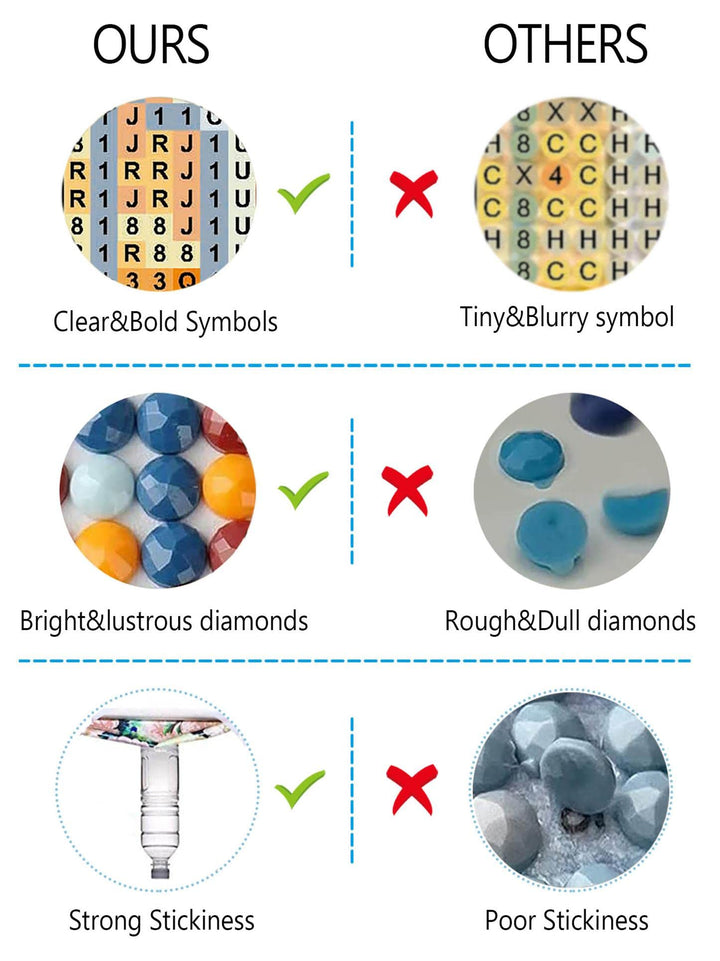 5D Diamond Painting Kit,Diamond Art Kits for Adults,Diamond Dots,Paint with Diamonds Round for Gift,Wall Decor(12x16) (Midnight Cranes)